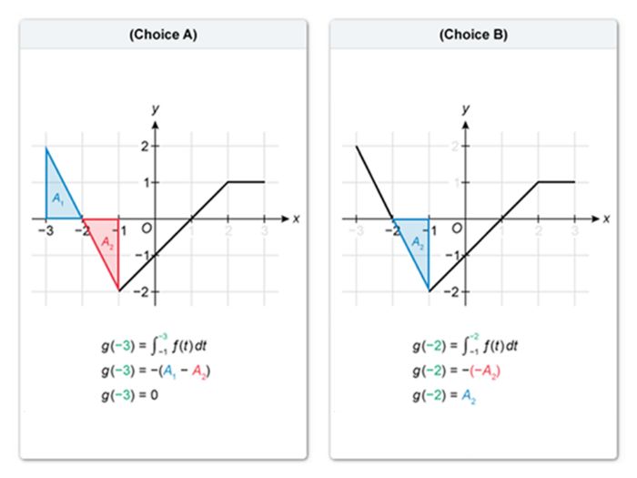 Ap calc ab unit 7 progress check mcq