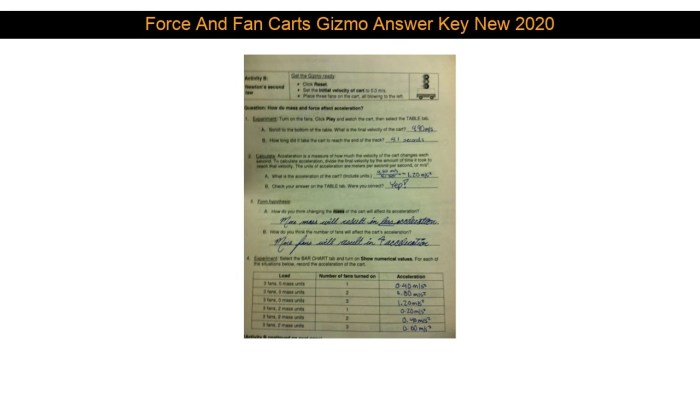 Gizmos fan cart physics answer key