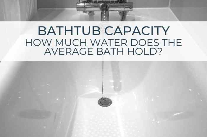 Features bathtub volume