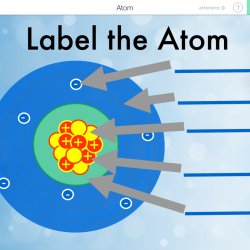 Parts of the atom worksheet answers