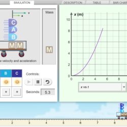 Gizmos fan cart physics answer key