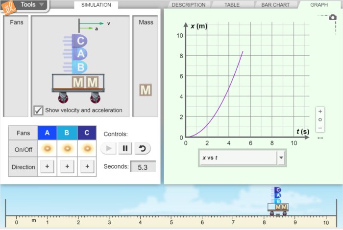 Gizmos fan cart physics answer key