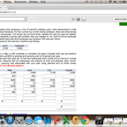 Forensic profiling