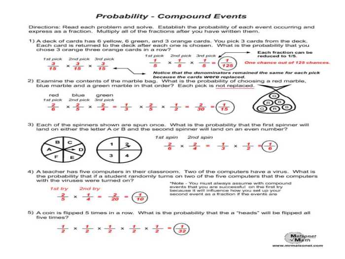 Probability with deck of cards worksheet