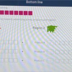 Marketplace microsimulations bottom line answers