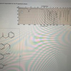 Responsible spectrum ir choose compounds following compound shown structure