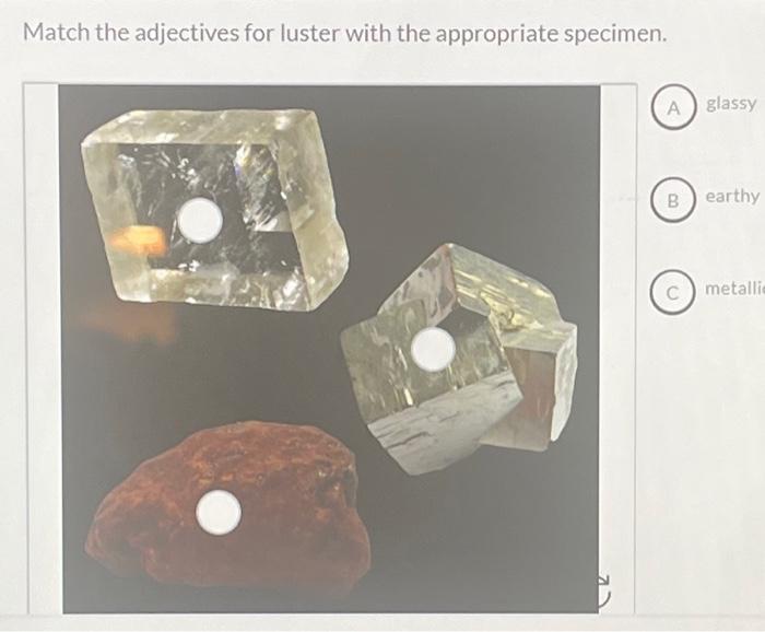 Match the adjectives for luster with the appropriate specimen