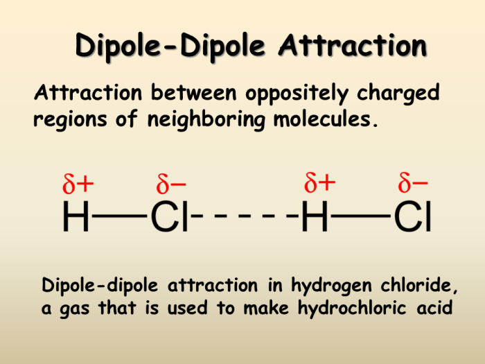 Al2o3 check all that apply. dispersion ionic dipole-dipole h-bonding