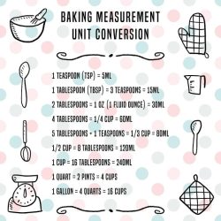 Which of the following measurements are not equivalent