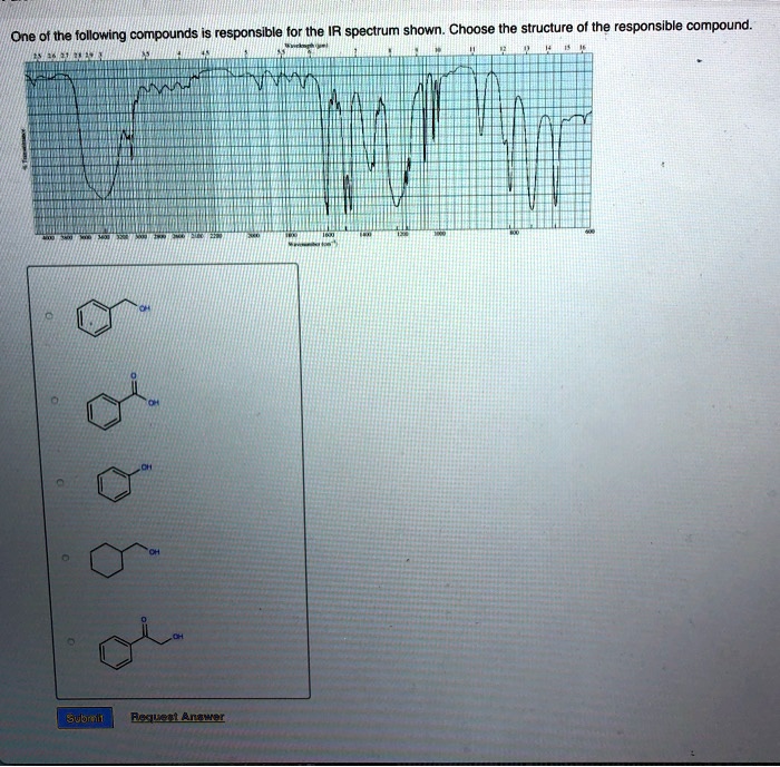 Choose the compound responsible for the ir spectrum shown.