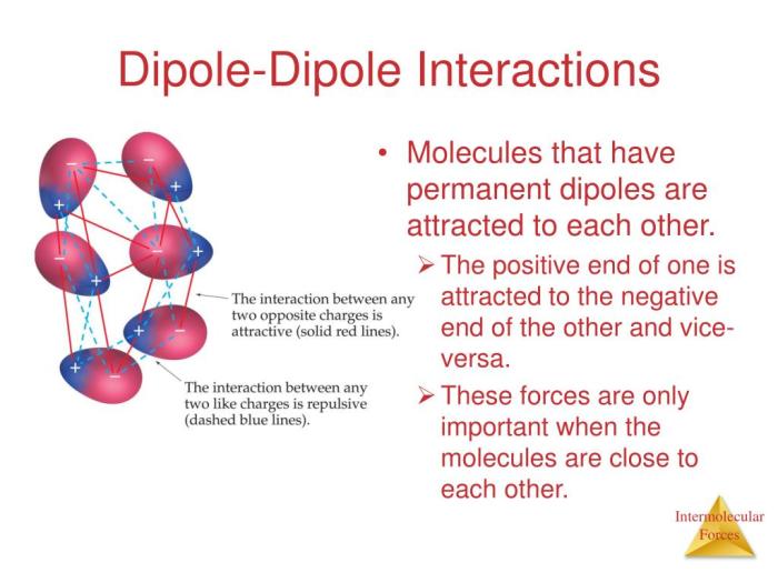 Al2o3 check all that apply. dispersion ionic dipole-dipole h-bonding