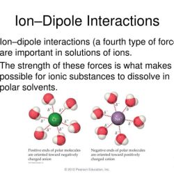 Dipole forces molecules dipoles possess interactions permanent only