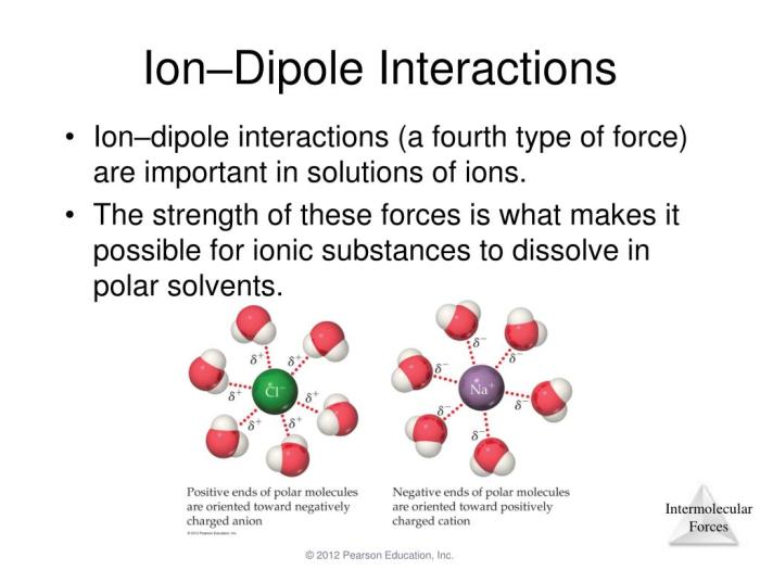 Dipole forces molecules dipoles possess interactions permanent only