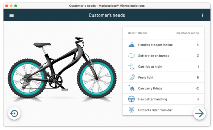 Marketplace microsimulations bottom line answers