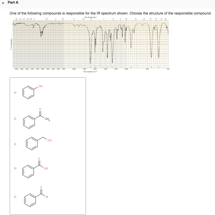 Choose the compound responsible for the ir spectrum shown.