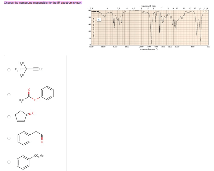 Ir responsible compound choose spectrum shown